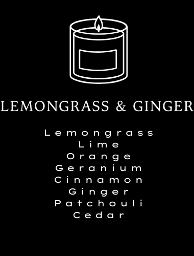 Lemongrass & Ginger Handwash
